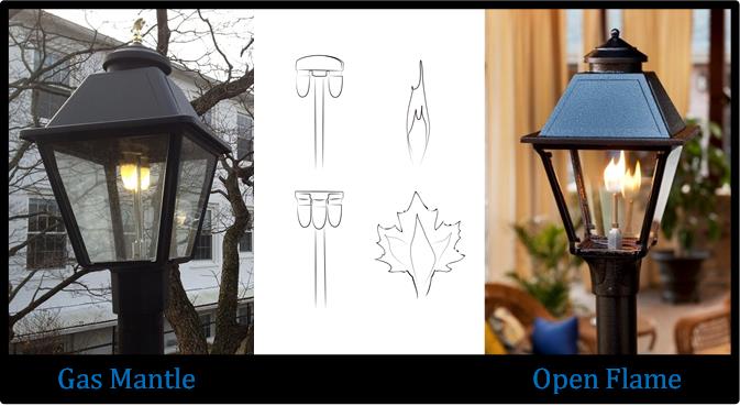 Gas Mantle Lamps Vs Open Flame, Gas Lamp Mantle
